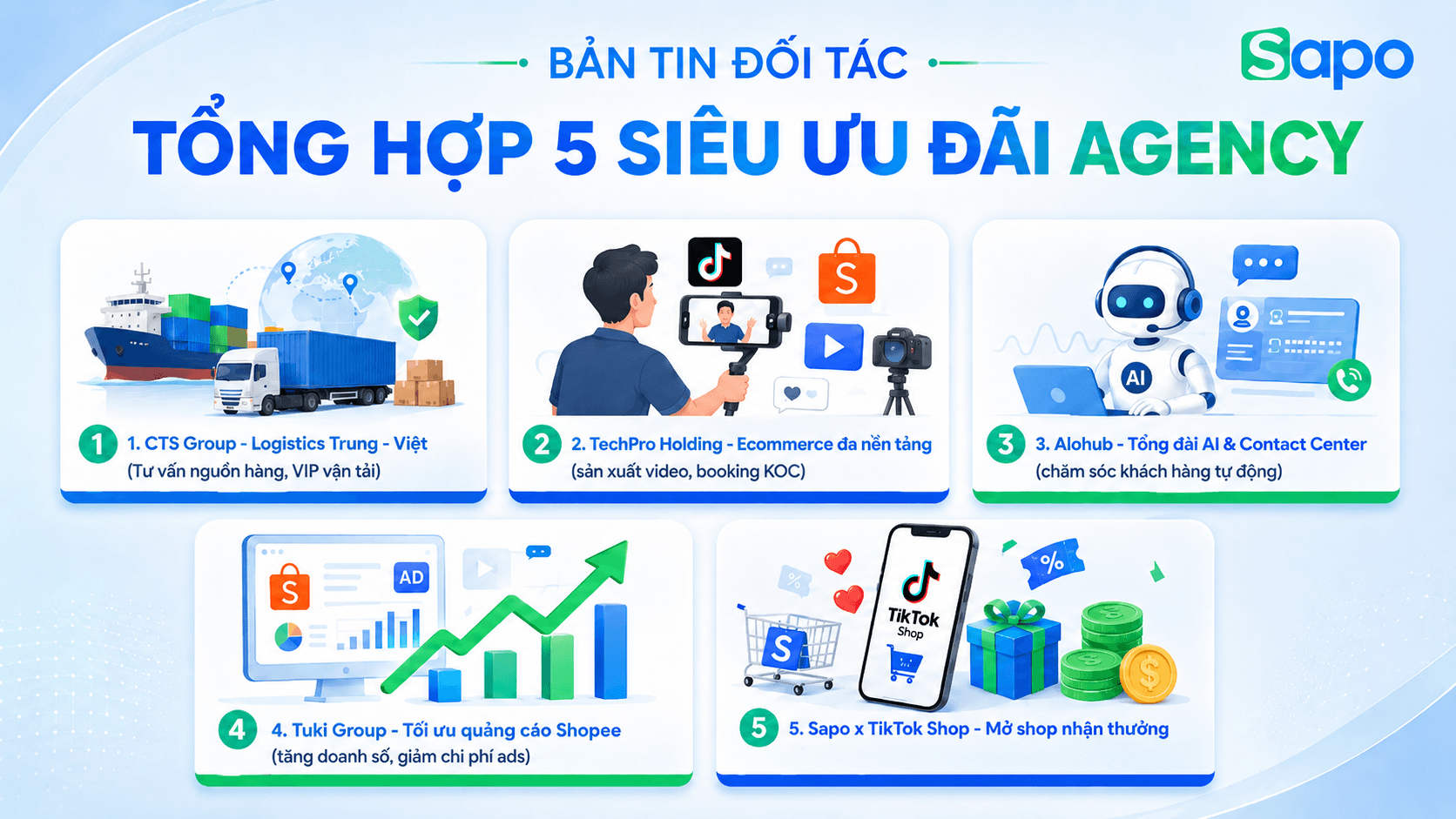 (Độc quyền) Tổng hợp ưu đãi "khủng" từ mạng lưới đối tác dành cho khách hàng Sapo