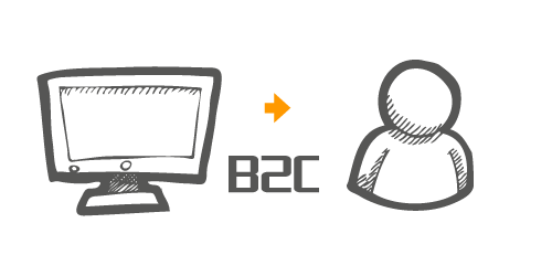 Mô hình B2C là gì? Những yếu tố quan trọng bạn cần hiểu rõ