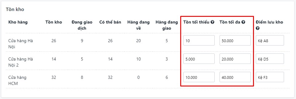 Những báo cáo kinh doanh cần phải có nếu không muốn mất tiền oan