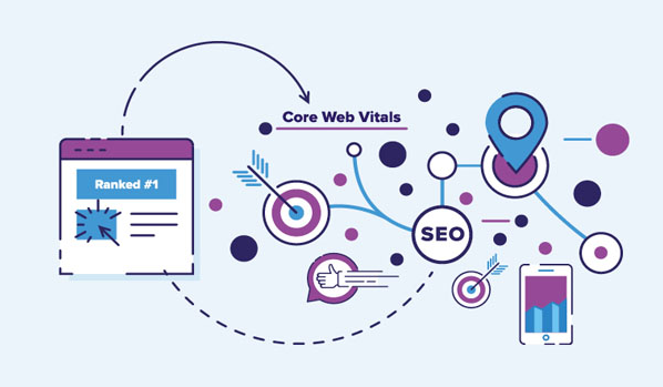 7 mẹo tối ưu Chỉ số thiết yếu về trang web Core Web Vitals & Page Experience
