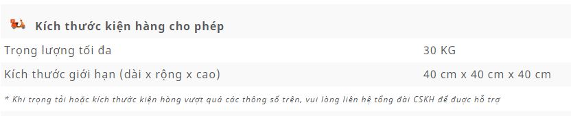 Lalamove là gì? Cách đăng ký giao hàng qua Lalamove chỉ trong một nốt nhạc