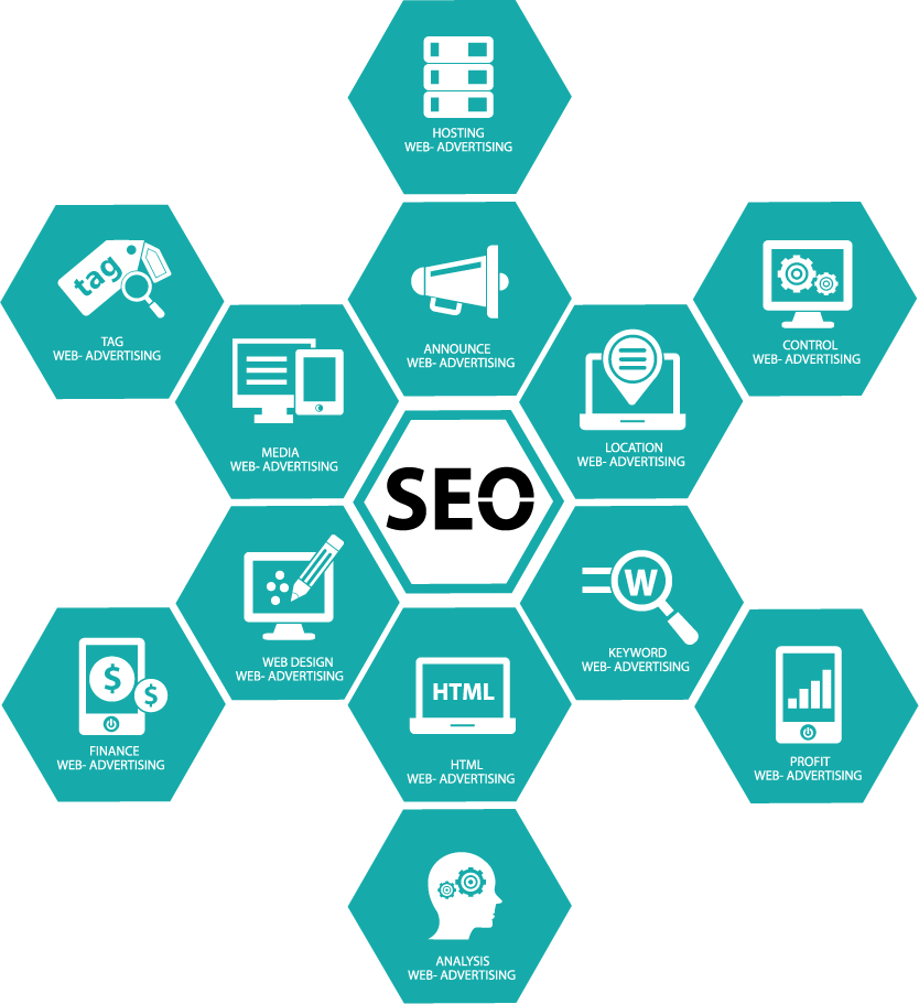 7 sai lầm khiến chiến dịch Content Marketing thất bại