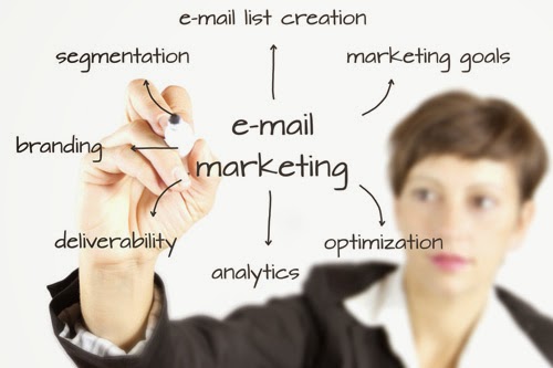 10 tuyệt chiêu tăng tỷ lệ nhấp chuột khi gửi email cho khách hàng