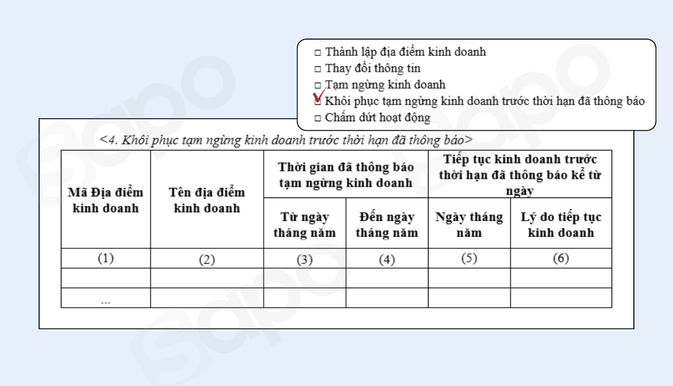 khôi phục tạm ngừng kinh doanh trước thời hạn