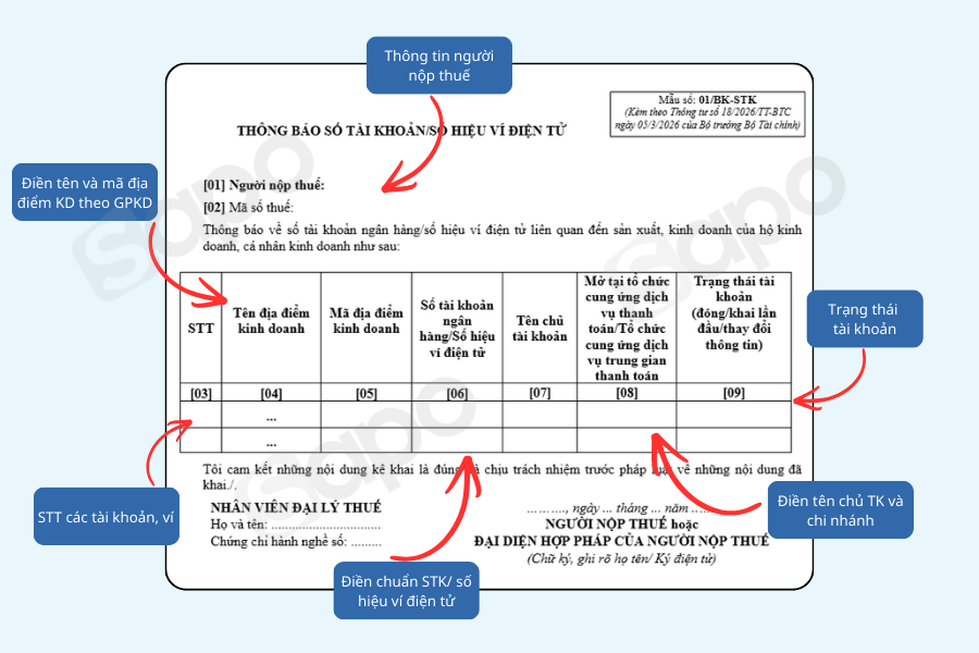 cách điền mẫu 01/bk-stk