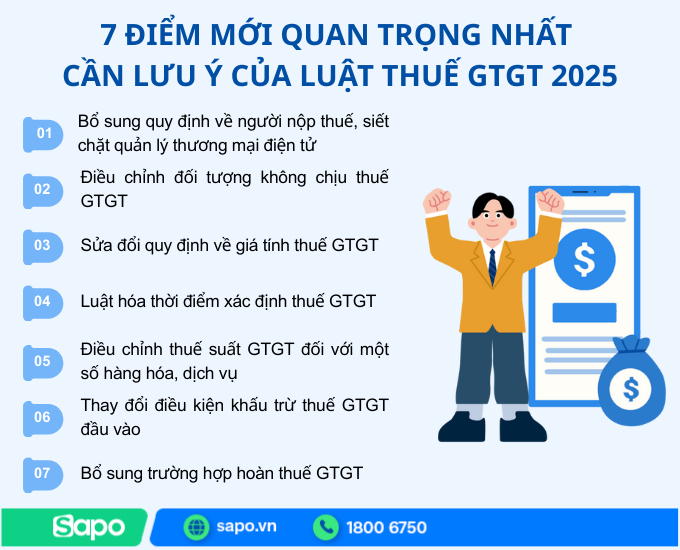 7 điểm mới quan trọng