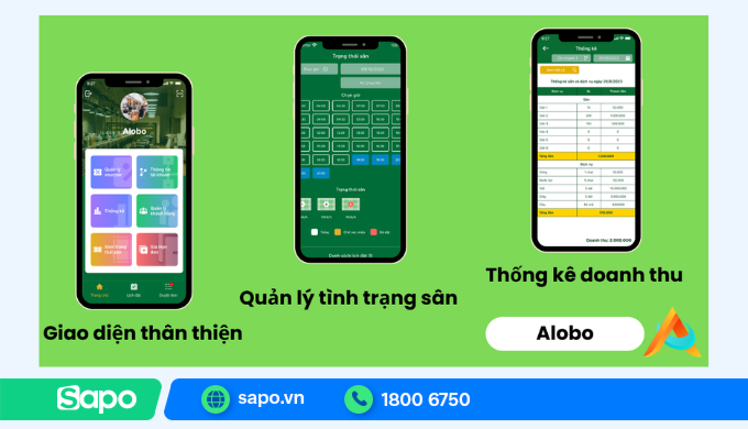 ALOBO – Giải pháp quản lý sân bóng toàn diện