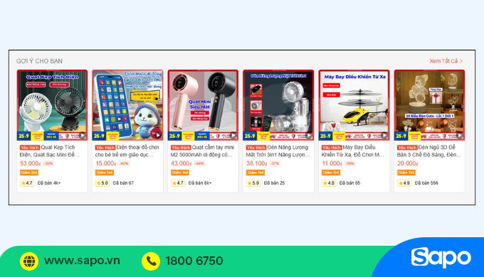 kích thước ảnh sản phẩm shopee