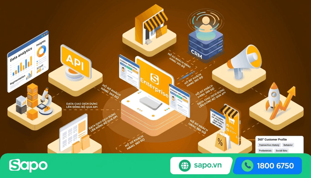 api crm