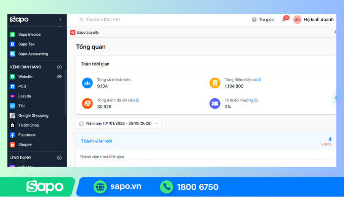 Tích điểm khách hàng trên phần mềm Sapo