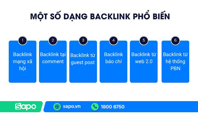 Một số dạng backlink phổ biến