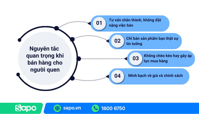 Nguyên tắc bán hàng cho người quen bạn nên nhớ