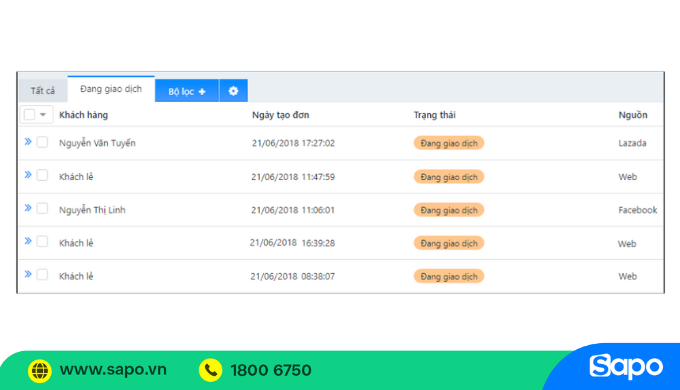 Đồng bộ sản phẩm Lazada Sapo