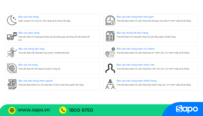 Phần mềm quản lý bán hàng Lazada