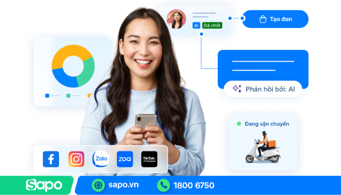 Quản lý tin nhắn từ các cửa hàng online