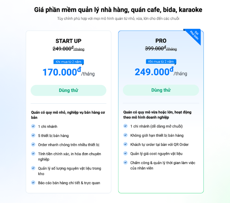 Bảng giá Sapo FNB