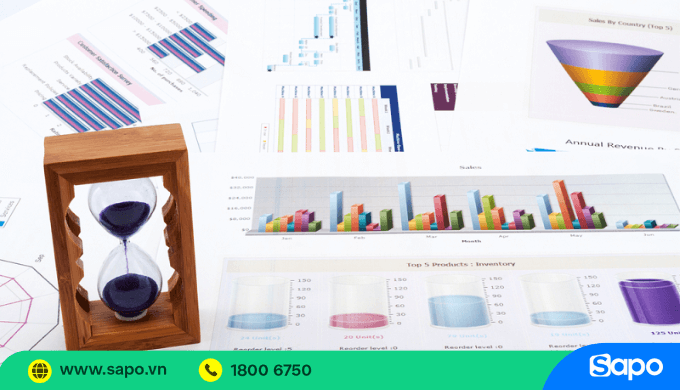 Báo cáo kinh doanh cần có