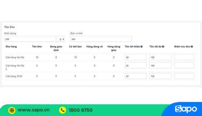Quản lý hàng tồn kho