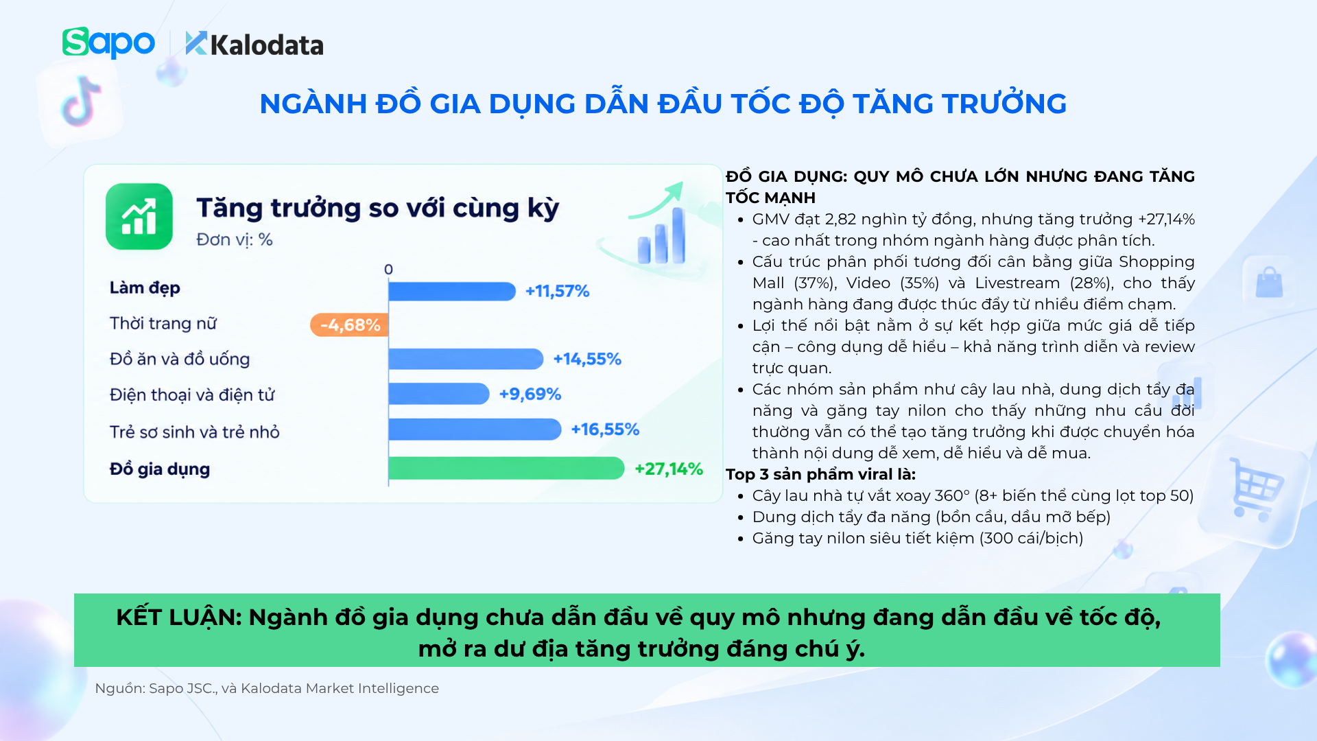 ngành gia dụng