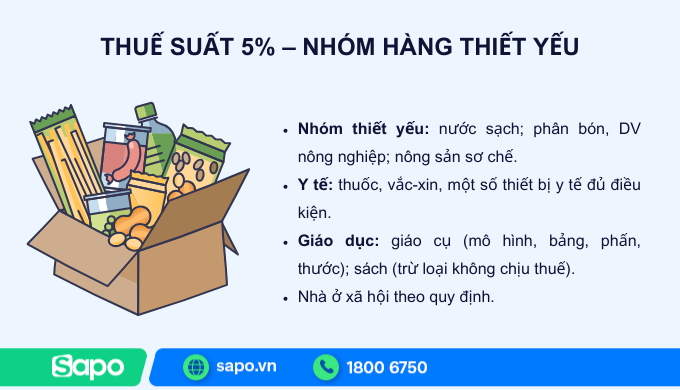 biểu thuế 5%
