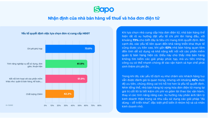 yếu tố quan trọng khi nhà bán hàng chọn HDDT