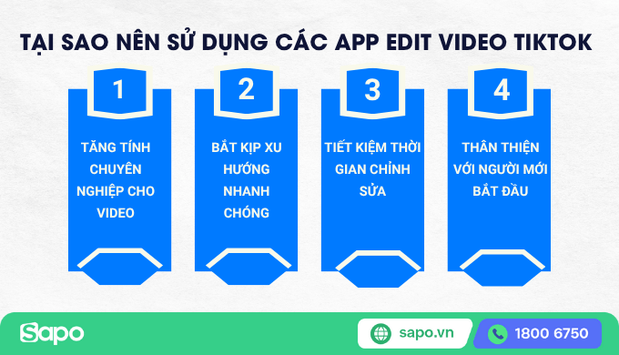 Lý do nên sử dụng các app edit video TikTok