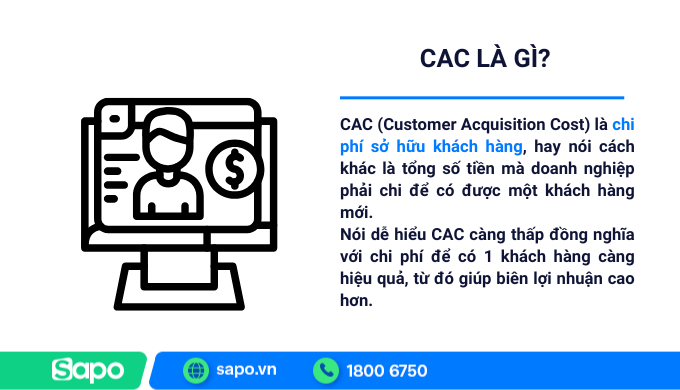 Tìm hiểu CAC là gì
