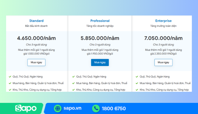 Bảng giá MISA SME