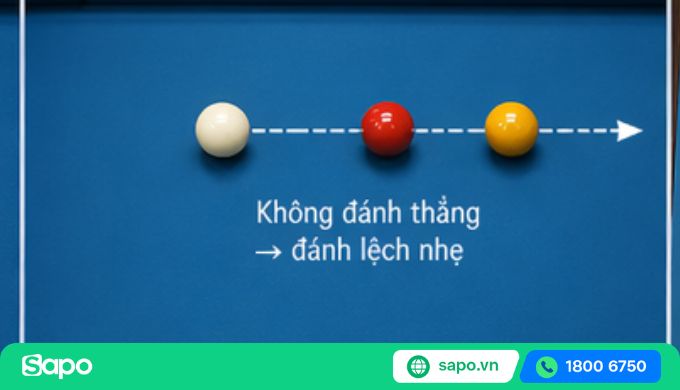 thế bi thẳng hàng