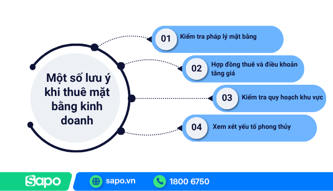 Một số lưu ý khi thuê mặt bằng kinh doanh
