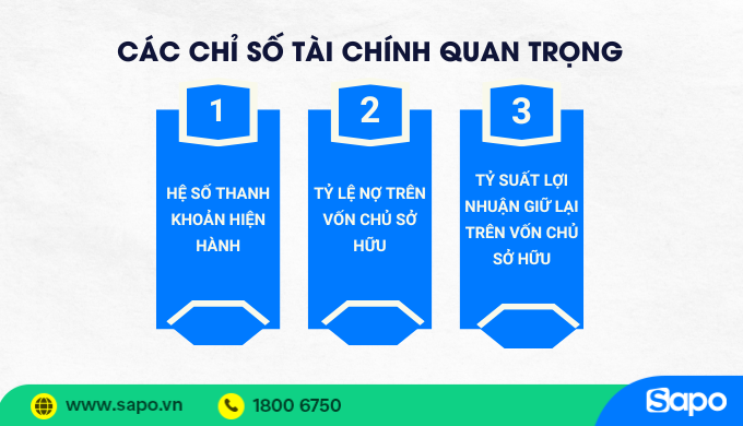 cách đọc bảng cân đối kế toán