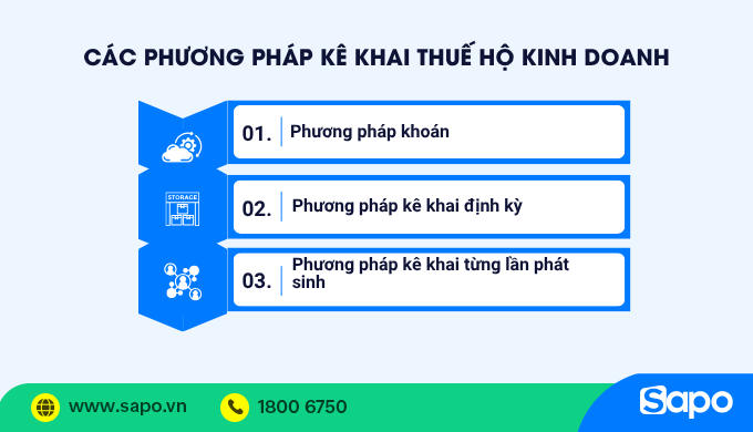 Các loại thuế hộ kinh doanh cần kê khai