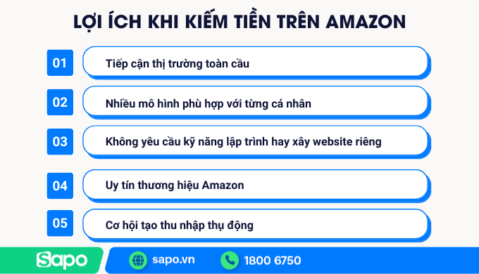 Một số lợi ích khi kiếm tiền trên Amazon