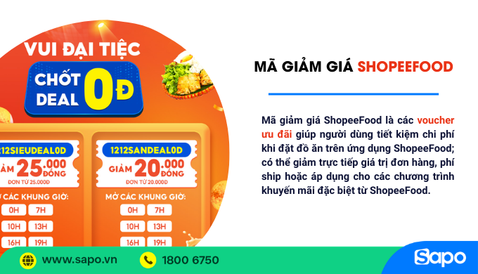 Mã giảm giá ShopeeFood là gì
