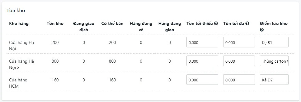 Quản lý công nợ cửa hàng tạp hóa