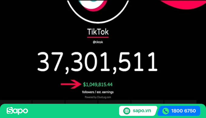 1 xu tiktok bằng bao nhiêu tiền