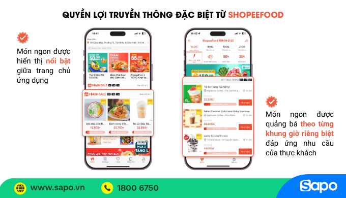 Quyền lợi Flash Sale Shopee Food