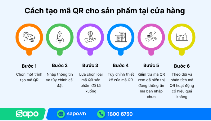 cách tạo mã QR