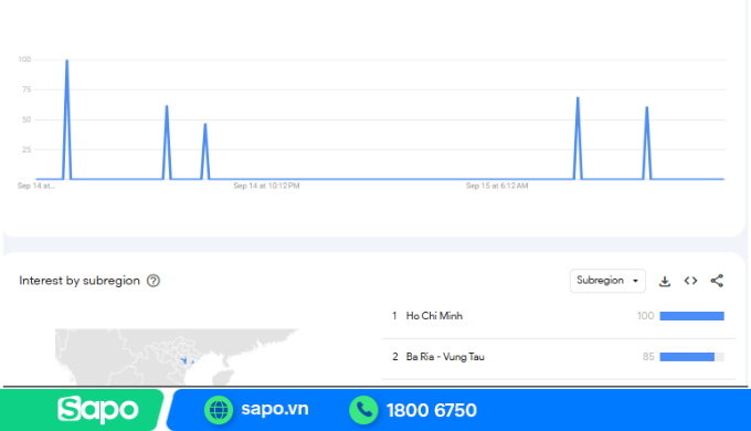 Tìm sản phẩm hot qua Google Trends