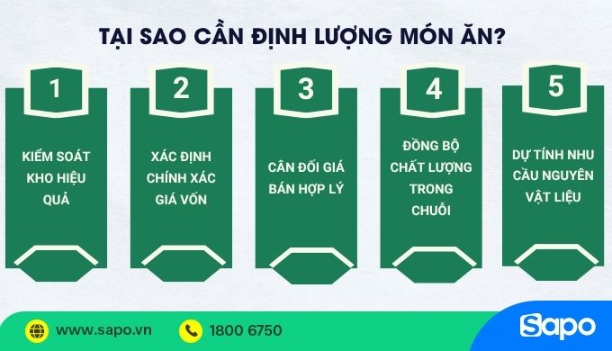 lý do cần định lượng món ăn