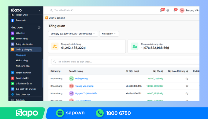 Quản lý công nợ chặt chẽ trên phần mềm Sapo