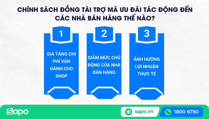chính sách của shopee ảnh hưởng đến mọi người như thế nào?