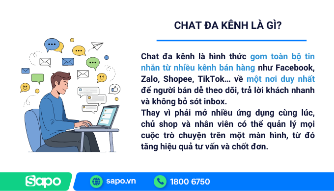 Tìm hiểu chat đa kênh là gì