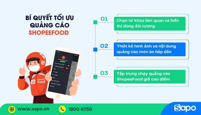 bí quyết chạy quảng cáo shopee food