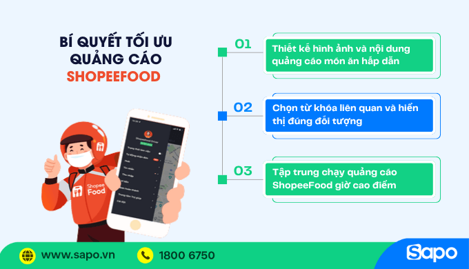 chạy quảng cáo shopee food