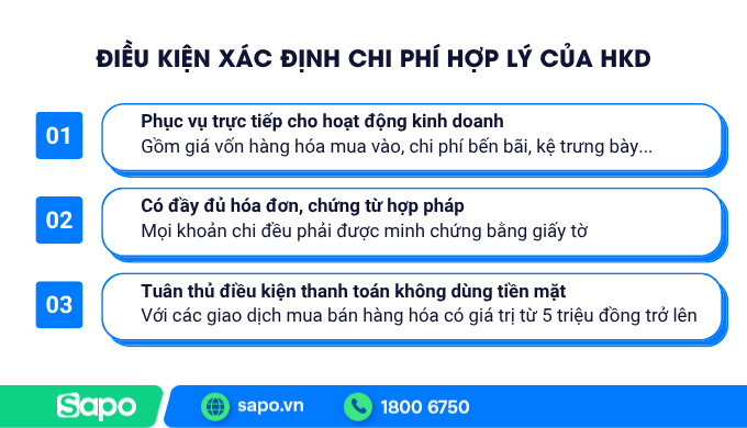 Điều kiện tính chi phí hợp lý hộ kinh doanh