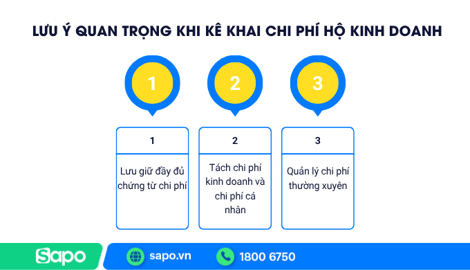 Lưu ý khi tính chi phí hợp lý