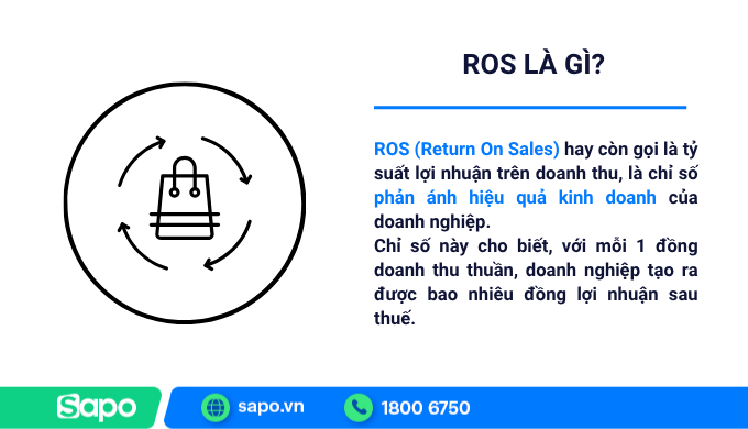 Tìm hiểu chỉ số ROS là gì