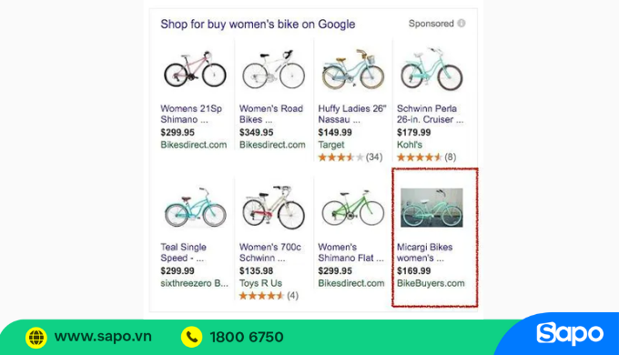 Mẫu quảng cáo Google Shopping