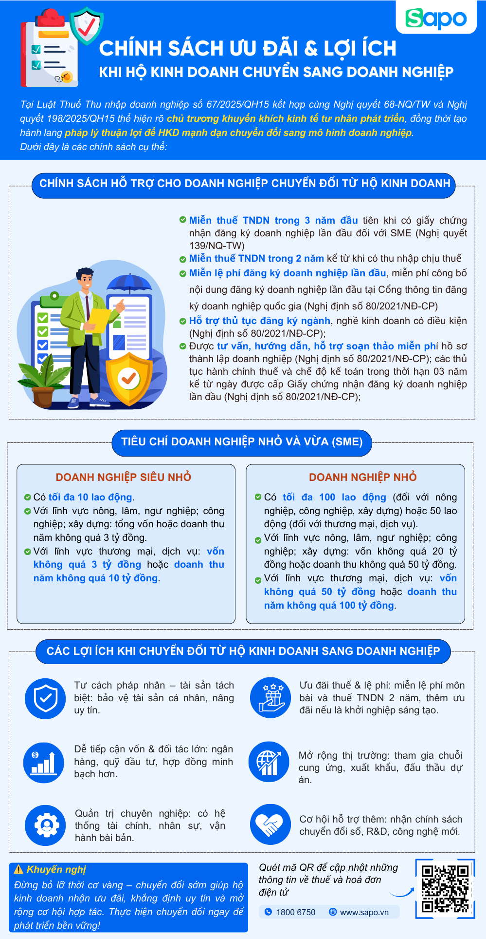 ưu đãi chuyển từ HKD lên doanh nghiệp